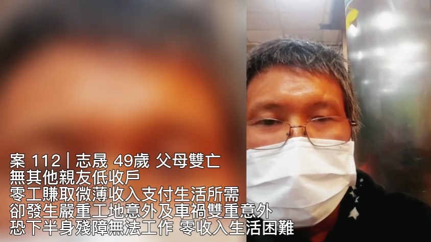 【112已結案】因工傷及車禍負傷無法工作，無任何親友協助，獨居強忍病痛自理生活…(標題圖檔)