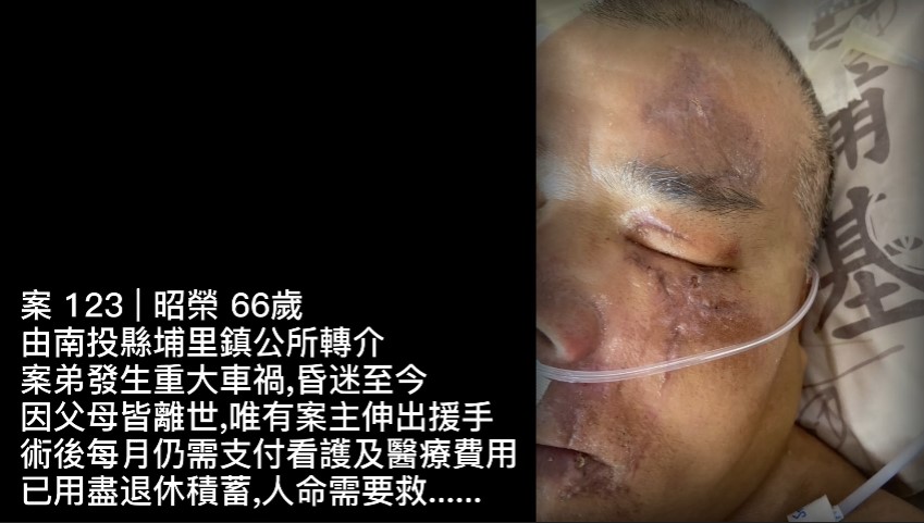 【123已結案】患難兄弟為了案弟發生重大車禍還在昏迷中...(標題圖檔)