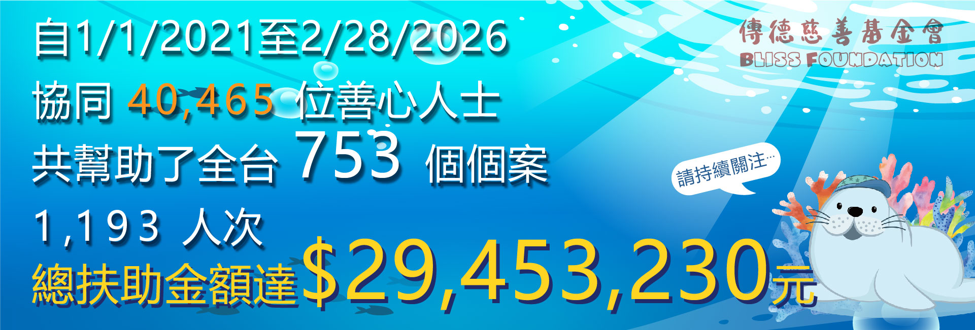 捐助個案統計 捐助個案統計